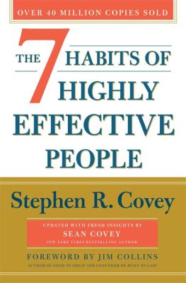  Habits of Highly Effective People:  A Timeless Symphony of Productivity and Purpose